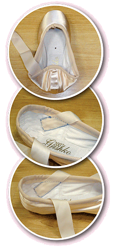Diagram showing where to attach the ribbons when sewing the ribbon to the pointe shoe.